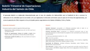 Boletín Trimestral de Exportaciones Industria del Salmón de Chile (Edición N°1)